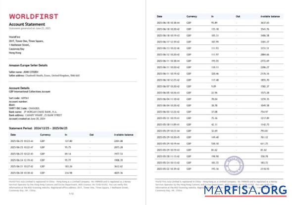 Printable China Worldfirst account bank statement word 2 pages example